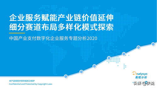 2020年中国产业支付数字化与数字内容制作服务企业分析