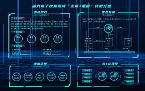 助力数字政府，服务社会公众 多位网络技术“帮手”齐上阵