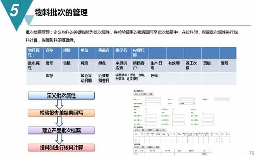 数字化工厂规划与建设方案 数字内容制作服务详解
